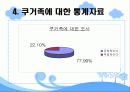 ★★쿠거족에 대해 생각해 봅시다★★ 9페이지