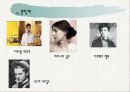 [★★★동성애 권리 증진 방안★★★] 성적 소수자의 인권 실태와 현황 및 동성애자의 문제점 및 동성애자에 대한 권리 증진 방안 11페이지