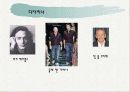 [★★★동성애 권리 증진 방안★★★] 성적 소수자의 인권 실태와 현황 및 동성애자의 문제점 및 동성애자에 대한 권리 증진 방안 13페이지