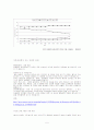 [자살문제 대응책] 대한민국 자살의 현황과 원인, 문제점 및 자살문제 해결방안 5페이지