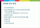 [★★★성희롱★★★] 성희롱의 원인과 이론적 근거 및 성희롱 예방 및 근절 대책 8페이지