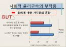 [★★윤리의 필요성★★] 사회적 윤리의 필요성과 한국 사회의 윤리 결여의 현실 및 윤리성 함양 방안 15페이지