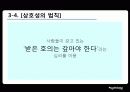 [광고 심리학] 심리학 측면에서 광고의 특징과 광고 속에 숨겨진 심리적 법칙 분석 발표자료 12페이지
