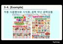[광고 심리학] 심리학 측면에서 광고의 특징과 광고 속에 숨겨진 심리적 법칙 분석 발표자료 13페이지