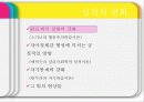 [군대 심리학] 군대심리학의 개념과 군대 내의 심리학의 법칙들 20페이지