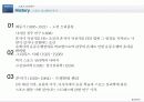 [스포츠 심리학] 스포츠 심리학의 개념과 중요섬 및 스포츠 심리학 적용 사례 7페이지