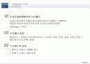 [스포츠 심리학] 스포츠 심리학의 개념과 중요섬 및 스포츠 심리학 적용 사례 18페이지