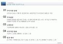 [스포츠 심리학] 스포츠 심리학의 개념과 중요섬 및 스포츠 심리학 적용 사례 22페이지