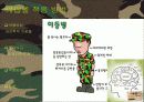 [군대 심리학] 군대심리학의 개념과 군대 내의 심리학의 법칙들 발표자료 14페이지