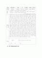 [사례관리 최종보고서] 알코올 중독자 사례관리 성공사례 및 사례 평가와 치료방법 및 향후 과제 6페이지