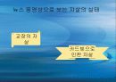 [자살 대책방안] 자살률의 증가로 인한 사회적 문제와 자살의 원인 및 자살문제 대책방안 13페이지