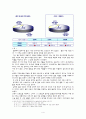 ★★★[결혼문화 개선★★★] 우리나라 결혼문화의 실태와 문제점 및 결혼문화의 올바른 방향 제언 4페이지