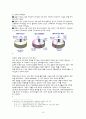 ★★★[결혼문화 개선★★★] 우리나라 결혼문화의 실태와 문제점 및 결혼문화의 올바른 방향 제언 8페이지