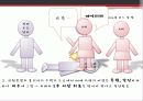 [심리학] 심리학으로 바라본 증인의 진술에 대한 효력 2페이지