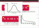 [심리학] 심리학으로 바라본 증인의 진술에 대한 효력 12페이지