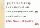 [군대 심리학] 심리학 측면에서 군대의 특징과 다양한 군대 문제의 해결방안 4페이지