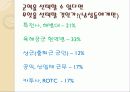 [군대 심리학] 심리학 측면에서 군대의 특징과 다양한 군대 문제의 해결방안 7페이지