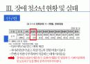 [장애청소년 복지] 장애 청소년의 현황과 실태 및 문제점과 장애 청소년 복지정책 및 서비스의 실천방안 6페이지