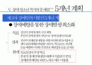 [장애청소년 복지] 장애 청소년의 현황과 실태 및 문제점과 장애 청소년 복지정책 및 서비스의 실천방안 12페이지