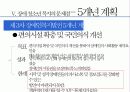 [장애청소년 복지] 장애 청소년의 현황과 실태 및 문제점과 장애 청소년 복지정책 및 서비스의 실천방안 15페이지