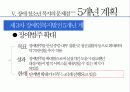 [장애청소년 복지] 장애 청소년의 현황과 실태 및 문제점과 장애 청소년 복지정책 및 서비스의 실천방안 16페이지