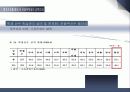 [체육부 및 체육특기생] 학교 체육의 현황과 특징 및 학교 운동부의 실태 및 문제점 개선방안 12페이지