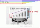 [Flexible Display] Flexible Display의 개념, 시장규모, 현황, Flexible Display의 적용사례 및 3페이지