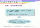 [Flexible Display] Flexible Display의 개념, 시장규모, 현황, Flexible Display의 적용사례 및 24페이지
