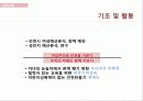 인천여성회의 여성교육 기관 분석 및 여성교육의 성공 사례 및 실패사례와 인천여성회 방문 후기 9페이지
