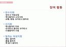 인천여성회의 여성교육 기관 분석 및 여성교육의 성공 사례 및 실패사례와 인천여성회 방문 후기 12페이지