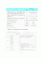 [국제결혼 해결방안] 국제결혼의 원인 및 문제점과 국제결혼 가족에 대한 다양한 해결방안 레포트 20페이지