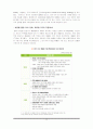 [★★녹색성장의 필요성과 전망★★] 녹색성장의 개념과 필요성 및 한국의 녹색성장전략의 문제점과 대안 및 외국의 사례 23페이지