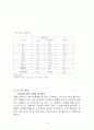 [교육 양극화 해소방안] 교육 양극화의 심각성과 원인 및 교육 양극화 해소방안 및 나의 견해 21페이지
