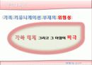 [가족 단절] 가족 단절의 개념, 원인 및 가족단절의 문제점과 가족단절에 대한 해결방안 6페이지