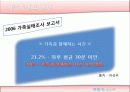 [가족 단절] 가족 단절의 개념, 원인 및 가족단절의 문제점과 가족단절에 대한 해결방안 10페이지