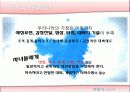 [가족 단절] 가족 단절의 개념, 원인 및 가족단절의 문제점과 가족단절에 대한 해결방안 43페이지