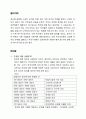 [부자론] 부자의 정의, 부자의 특징, 부자의 역할, 부자의 책임등등 2페이지