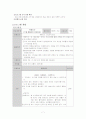 [기독교 프로포절] 노년기 노인들의 고독감 해소 프로포절 (프로그램 명   주안에서 우리) 7페이지