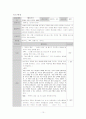 [기독교 프로포절] 노년기 노인들의 고독감 해소 프로포절 (프로그램 명   주안에서 우리) 10페이지