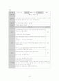 [기독교 프로포절] 노년기 노인들의 고독감 해소 프로포절 (프로그램 명   주안에서 우리) 18페이지