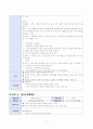 [만 4세 수업계획안] 어린이집 만 4세 활동계획안 (주제  바람이 불어요) 11페이지