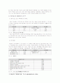[미혼모 대책방안] 미혼모 가족의 실태와 현황, 미혼모 발생 원인, 미혼모 문제점 및 미혼모를 위한 대책방안 21페이지