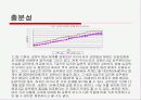 [교사 봉급] 교사연봉,교사봉급의 개념, 계산방법, 특징, 개선점, 교사 연봉 전망 등등 20페이지