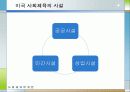 [선진국의 사회체육] 외국의 사회체육 - 미국, 일본, 독일, 덴마크, 영국, 프랑스, 호주, 중국의 사회체육 현황과 국내 사회체육 활성화 방안 6페이지