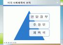 [선진국의 사회체육] 외국의 사회체육 - 미국, 일본, 독일, 덴마크, 영국, 프랑스, 호주, 중국의 사회체육 현황과 국내 사회체육 활성화 방안 7페이지