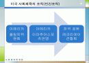 [선진국의 사회체육] 외국의 사회체육 - 미국, 일본, 독일, 덴마크, 영국, 프랑스, 호주, 중국의 사회체육 현황과 국내 사회체육 활성화 방안 8페이지