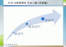 [선진국의 사회체육] 외국의 사회체육 - 미국, 일본, 독일, 덴마크, 영국, 프랑스, 호주, 중국의 사회체육 현황과 국내 사회체육 활성화 방안 12페이지