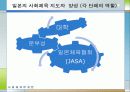 [선진국의 사회체육] 외국의 사회체육 - 미국, 일본, 독일, 덴마크, 영국, 프랑스, 호주, 중국의 사회체육 현황과 국내 사회체육 활성화 방안 23페이지
