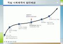 [선진국의 사회체육] 외국의 사회체육 - 미국, 일본, 독일, 덴마크, 영국, 프랑스, 호주, 중국의 사회체육 현황과 국내 사회체육 활성화 방안 32페이지