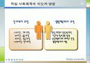 [선진국의 사회체육] 외국의 사회체육 - 미국, 일본, 독일, 덴마크, 영국, 프랑스, 호주, 중국의 사회체육 현황과 국내 사회체육 활성화 방안 35페이지